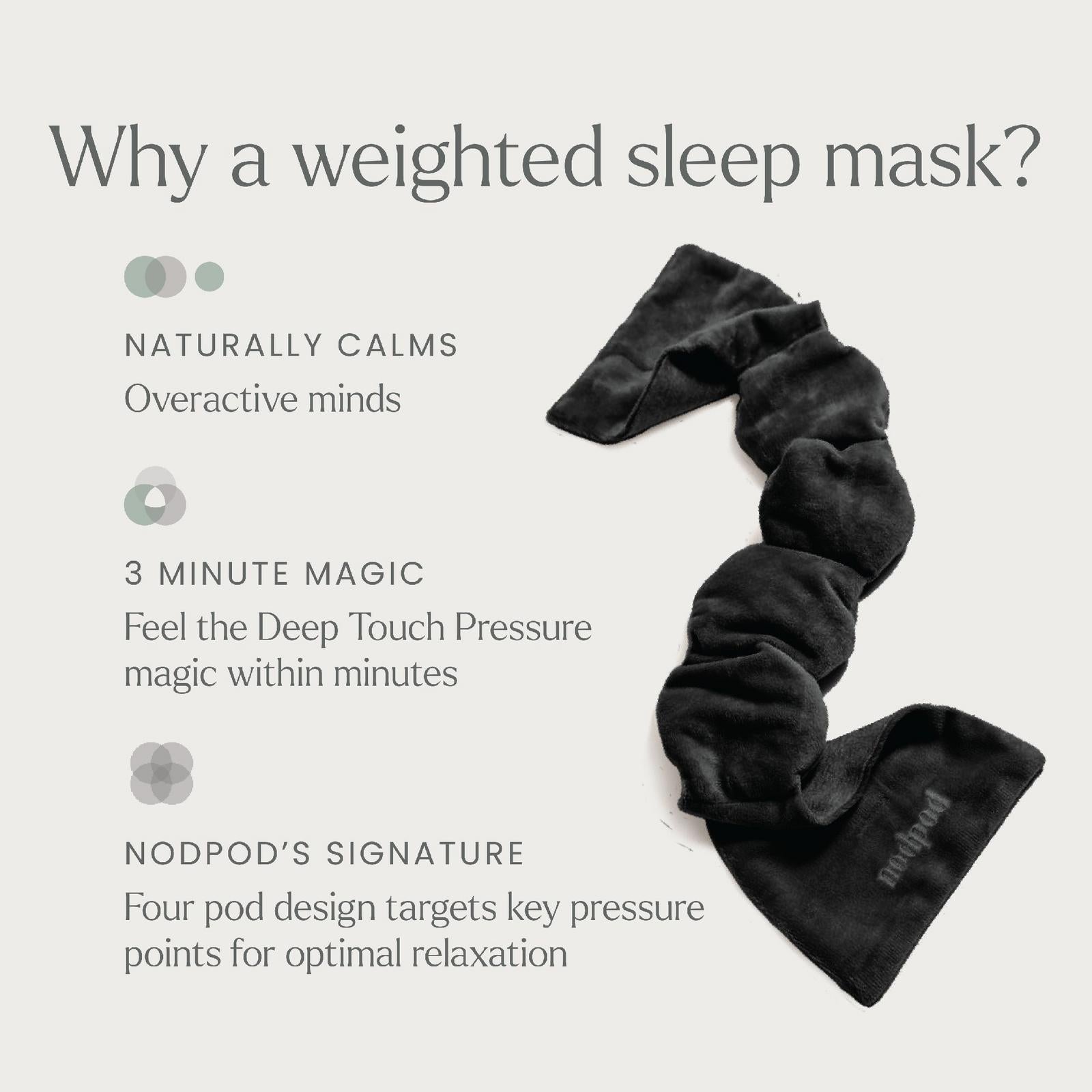 Accessories - Weighted Sleep Mask - Black