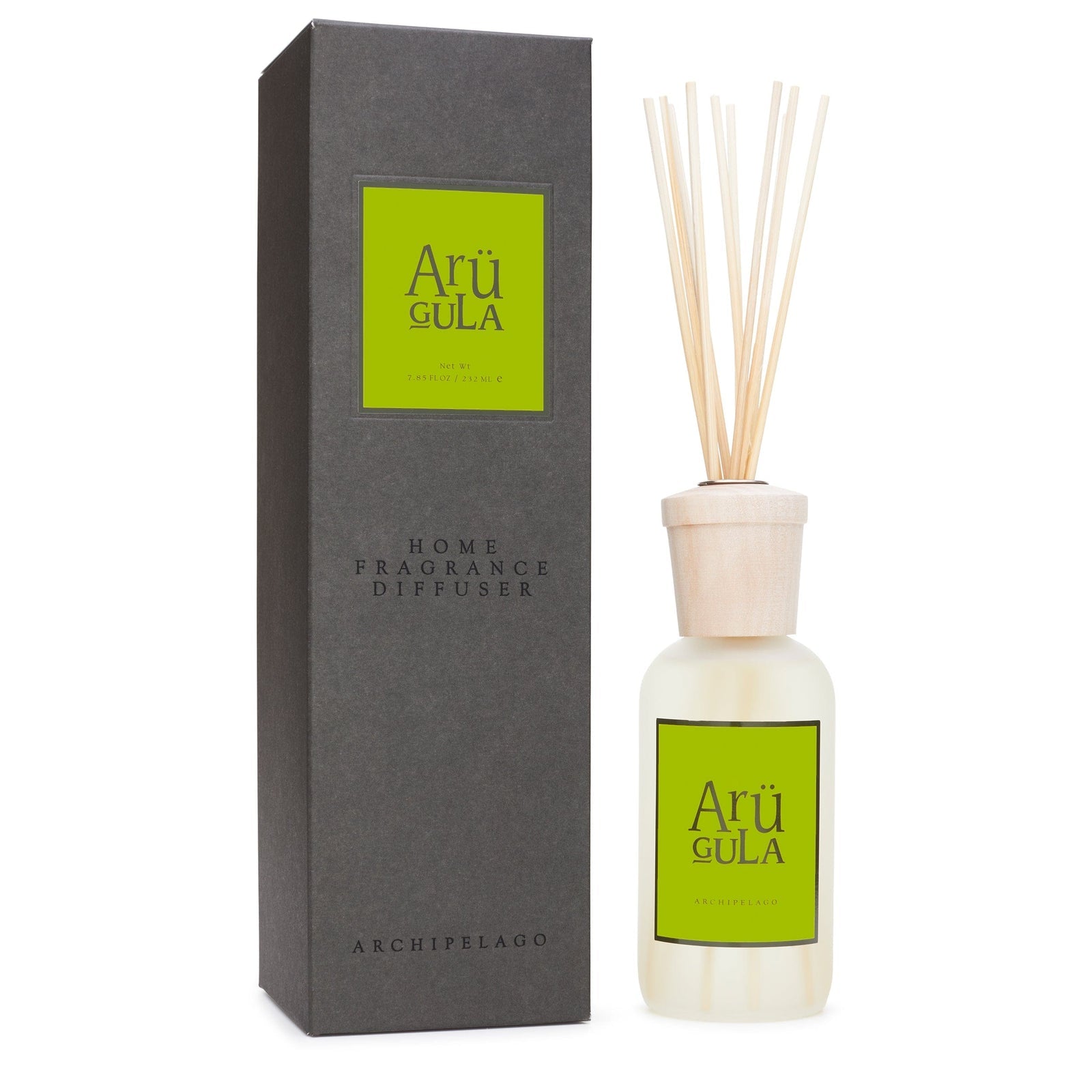 Home Fragrance - Diffuser Oil Refill - Arugula