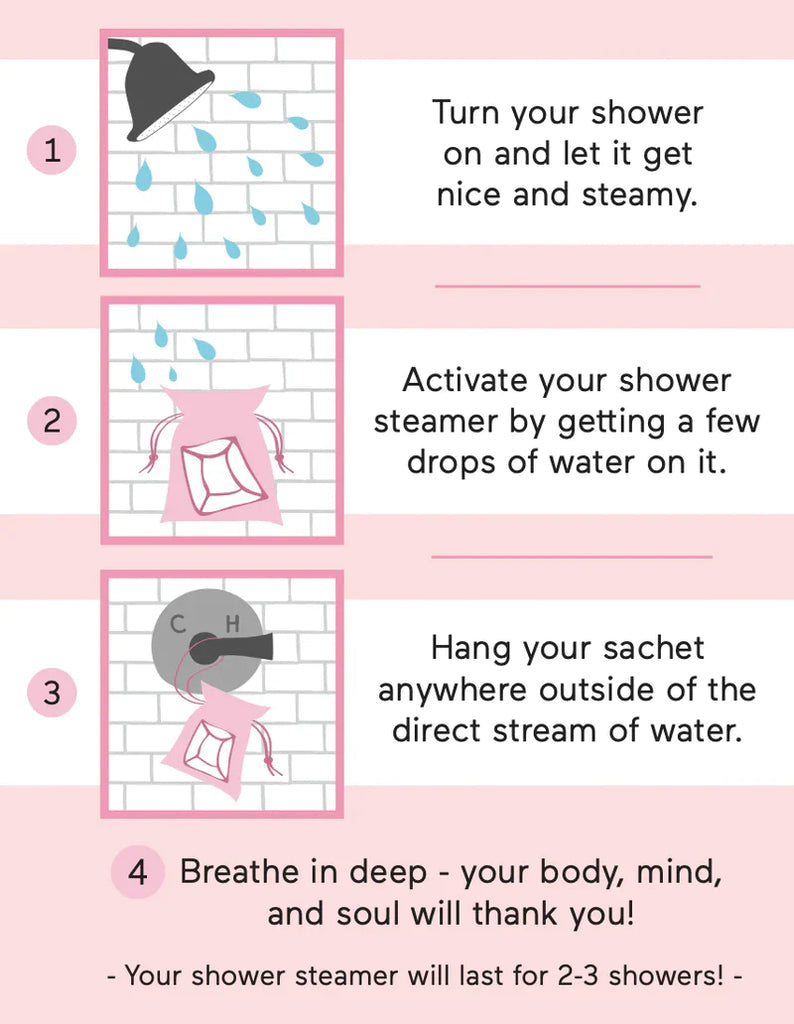Shower Steamer - Peppermint/Lemon