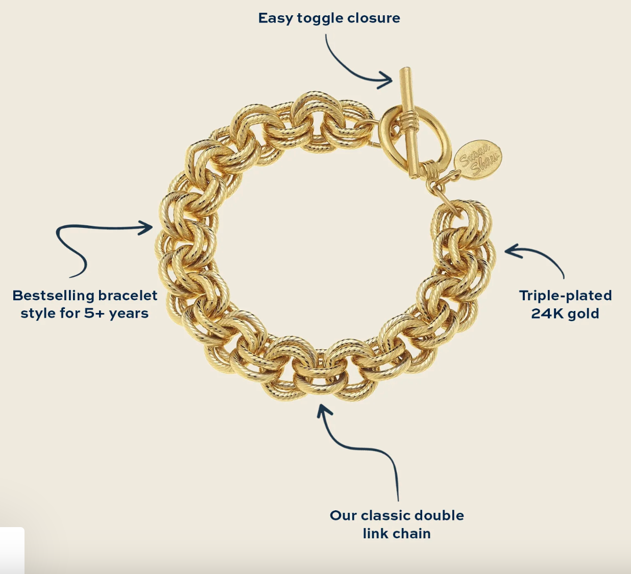 Susan Shaw Gold bracelet with features highlighted on a beige background